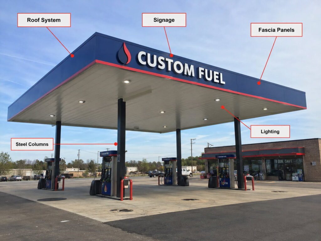 Fuel station canopy structure with steel columns and fascia panels