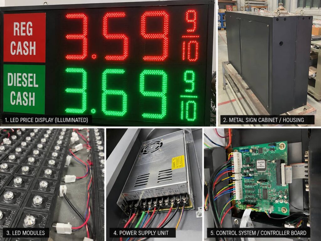 LED gas price signs with outdoor cabinet and LED modules