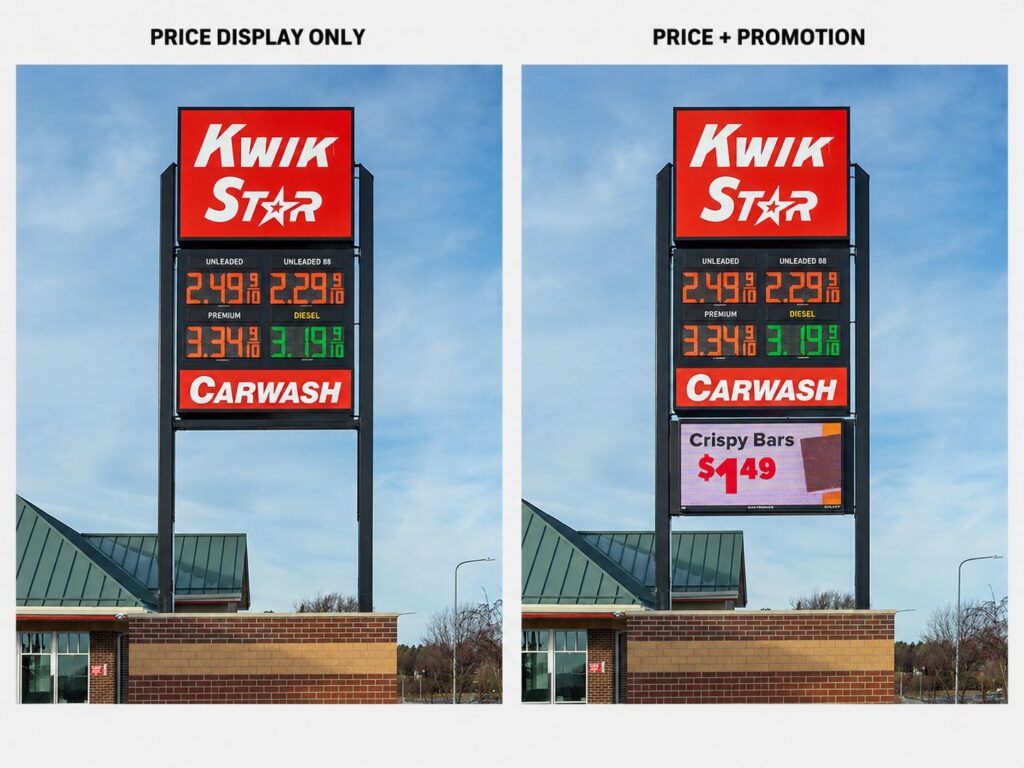 gas-station-price-display-vs-full-color-led-screen