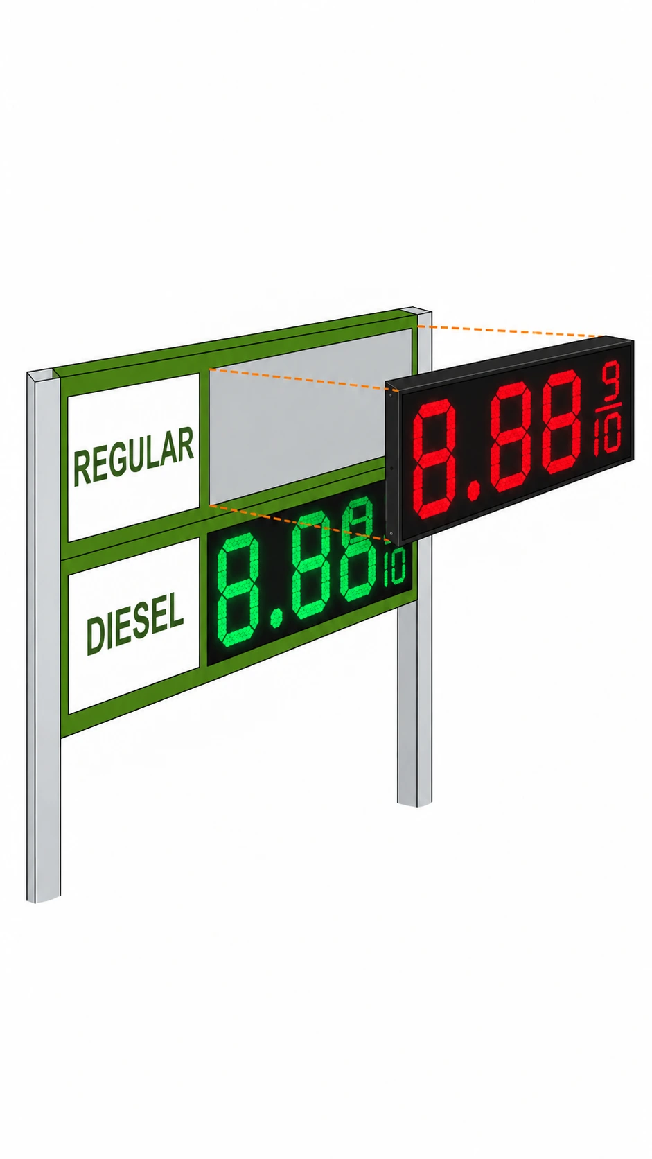 Drop in LED gas price display retrofit